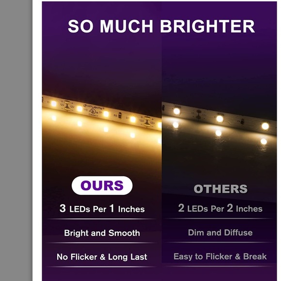 HitLights: Warm White LED Strip Lights (3000-3200K) - Picture 2 of 6